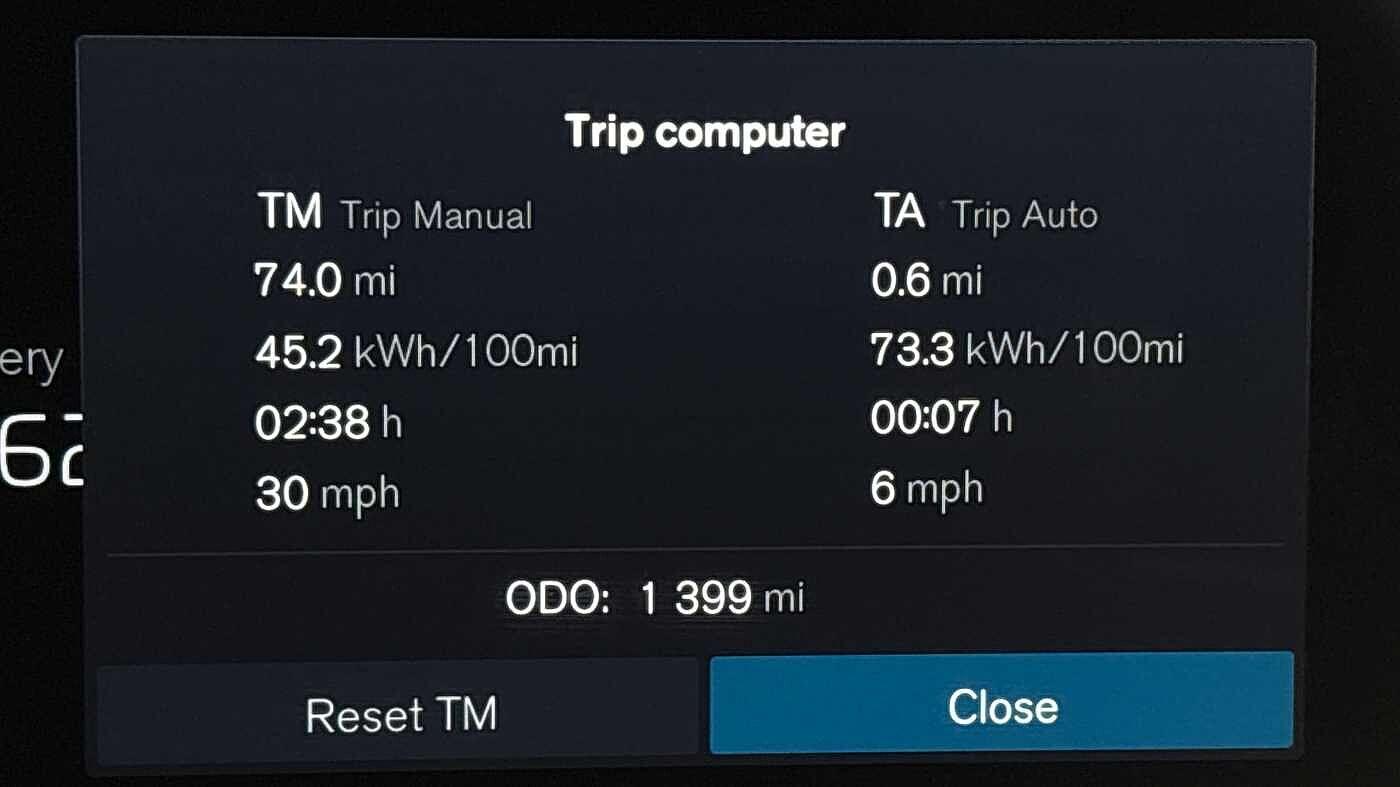 Used Volvo Other 2025 for sale - 77633183: Photo 12