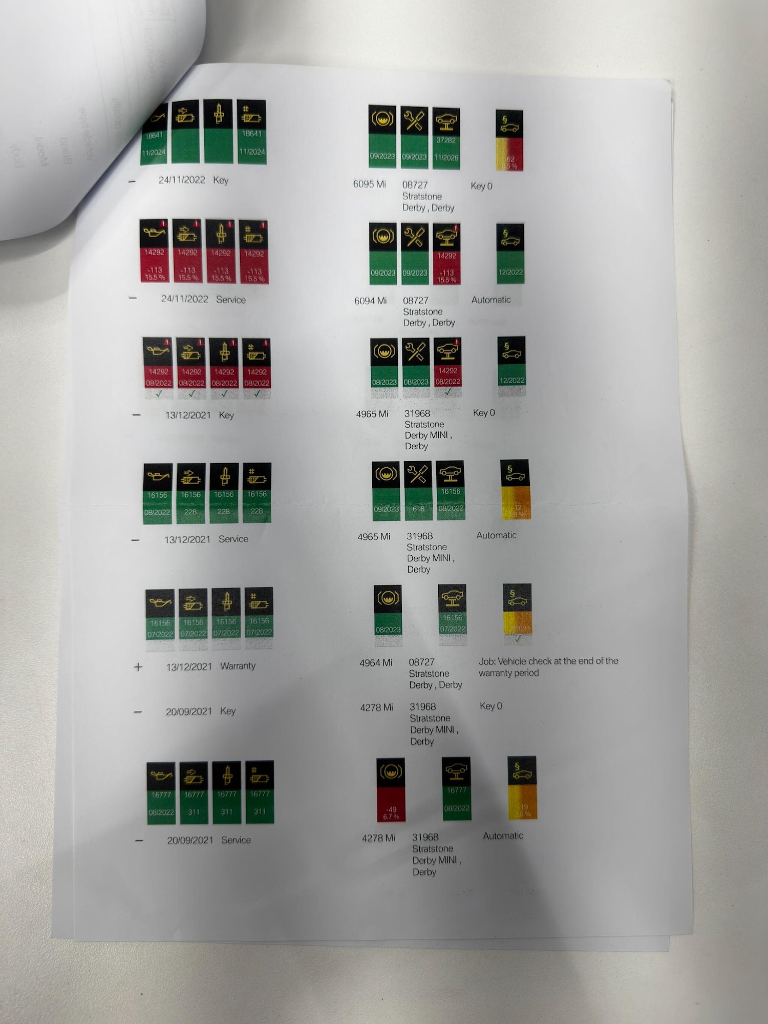 Used MINI Convertible 2018 for sale - 77086650: Photo 43