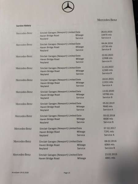 Used Mercedes-Benz C Class 2012 for sale - 77605286: Photo 46