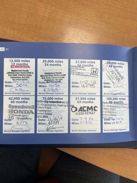 Used Honda Jazz 2011 for sale - 77220931: Photo 12