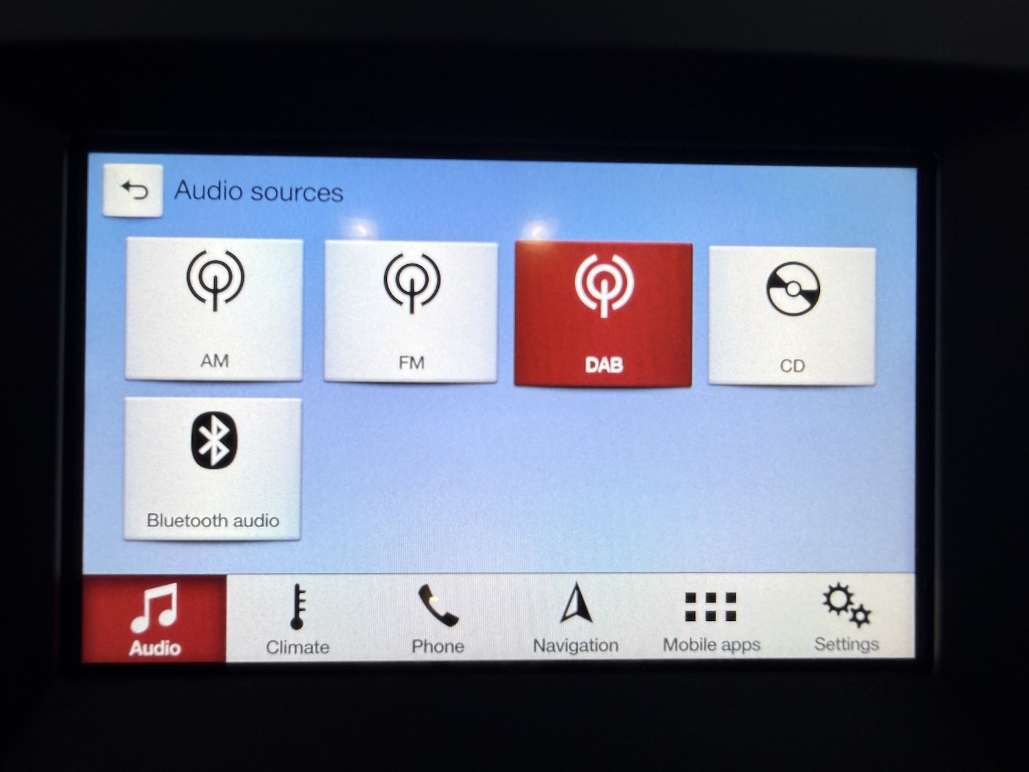 Used Ford S-Max 2016 for sale - 77073147: Photo 30