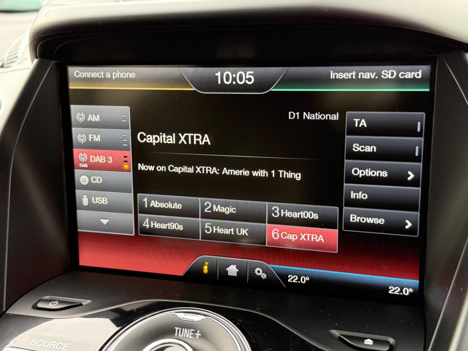 Used Ford Kuga 2015 for sale - 77438310: Photo 34