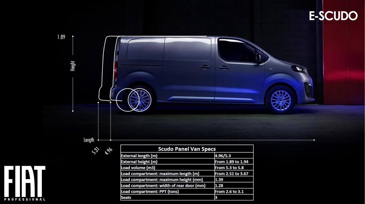 Used Fiat Scudo 2023 for sale - 76868768: Photo 5