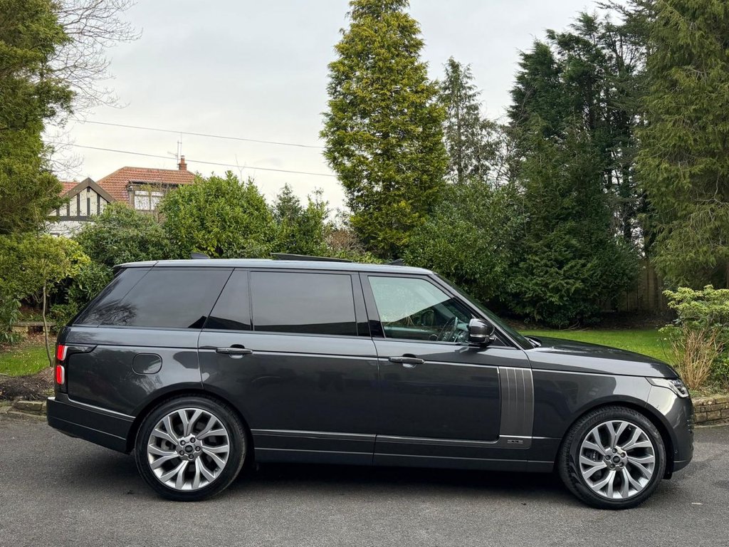 Used Land Rover Range Rover 2020 for sale - 77680399: Photo 2