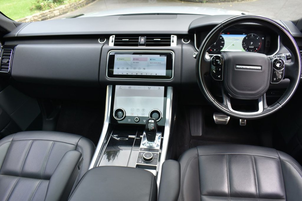 Used Land Rover Range Rover Sport 2021 for sale - 77407941: Photo 5