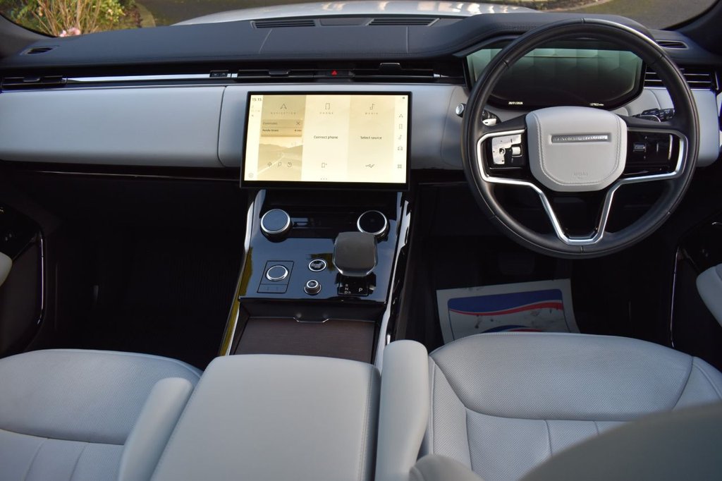 Used Land Rover Range Rover Sport 2023 for sale - 77356188: Photo 5