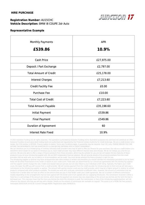 Used BMW i8 2015 for sale - 77939533: Photo 2