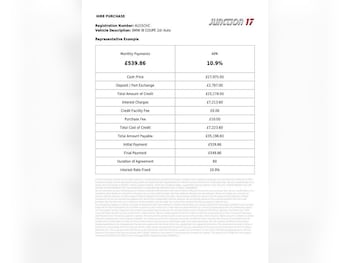 Used BMW i8 2015 for sale - 77939533: Photo