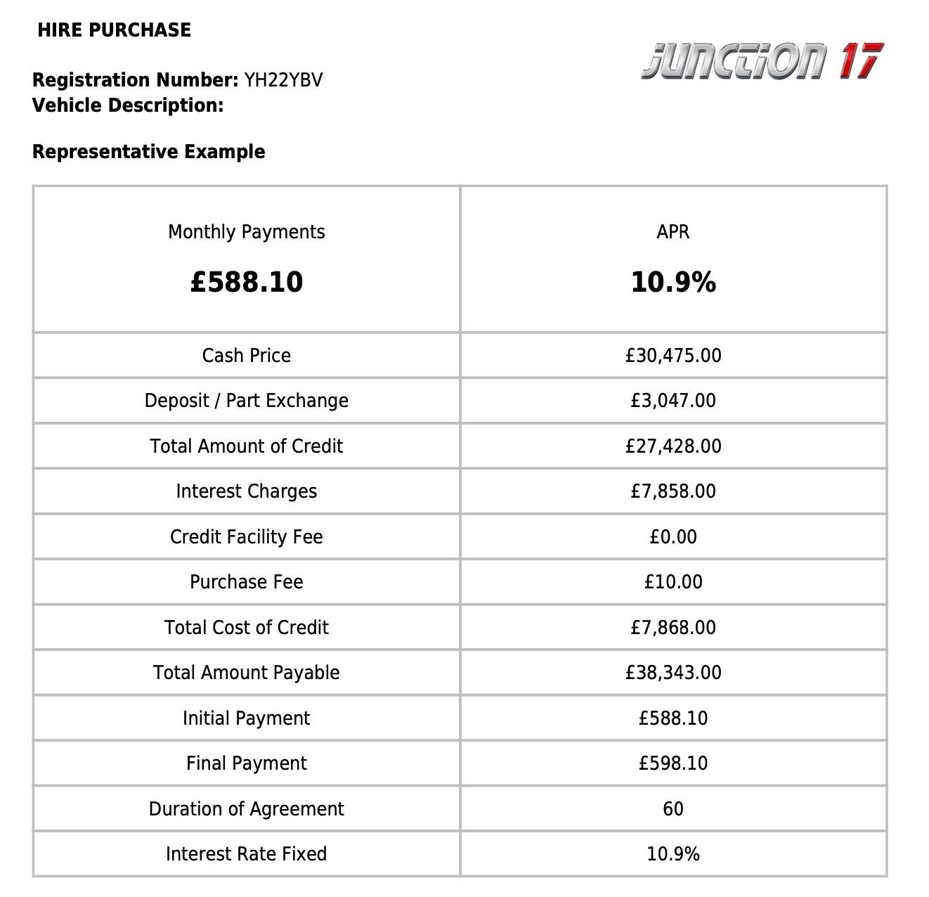 Used Audi Q5 2022 for sale - 77970549: Photo 2