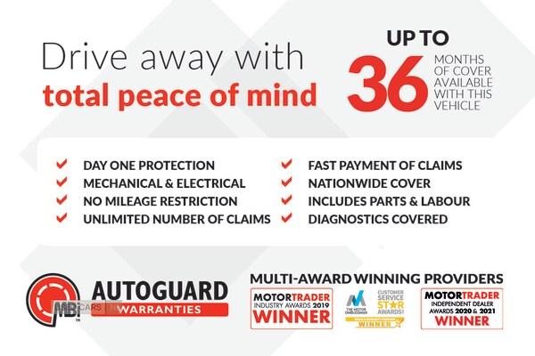 Used Mercedes-Benz GLC 2018 for sale - 76474071: Photo 35