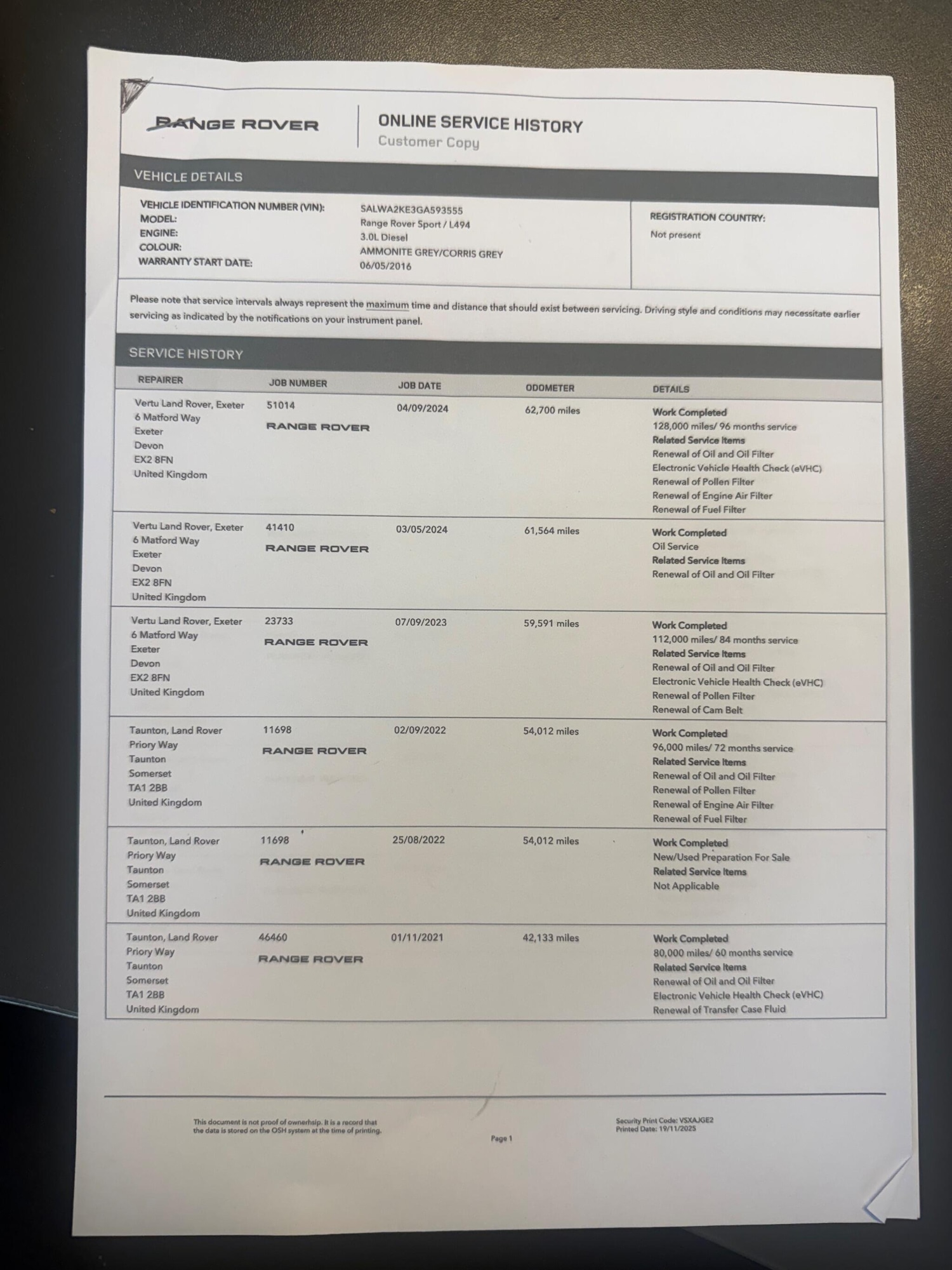 Used Land Rover Range Rover Sport 2016 for sale - 77016709: Photo 94