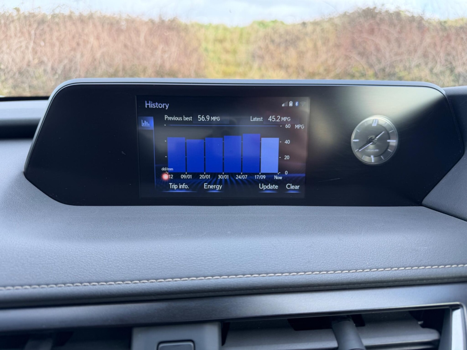 Used Lexus UX for sale - 77242464: Photo 50