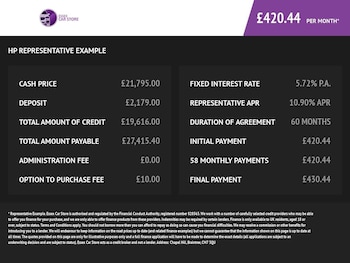 Used Mercedes-Benz GLA 2021 for sale - 76986107: Photo