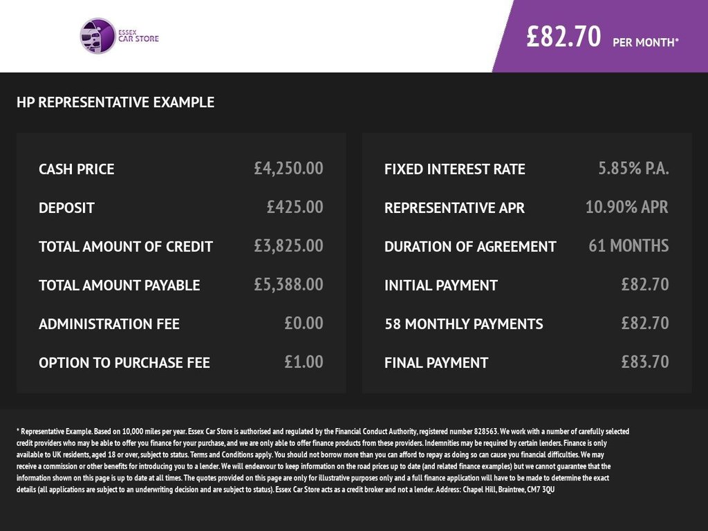 Used Renault Clio 2014 for sale - 76910096: Photo 2
