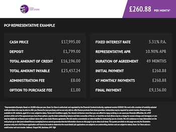 Used Cupra Born 2023 for sale - 78373080: Photo
