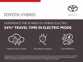 Used Toyota C-HR 2021 for sale - 76762272: Photo