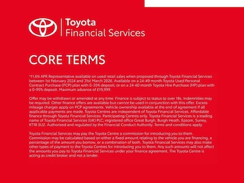 Used Toyota C-HR 2018 for sale - 78309755: Photo