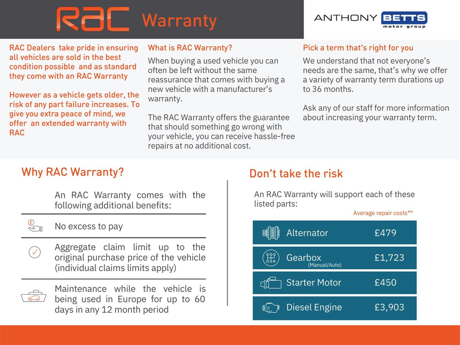 Used Volkswagen Taigo 2022 for sale - 77442484: Photo 51