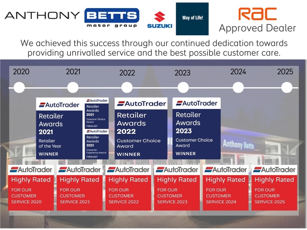 Used Suzuki SX4 S-Cross 2023 for sale - 77005080: Photo 6