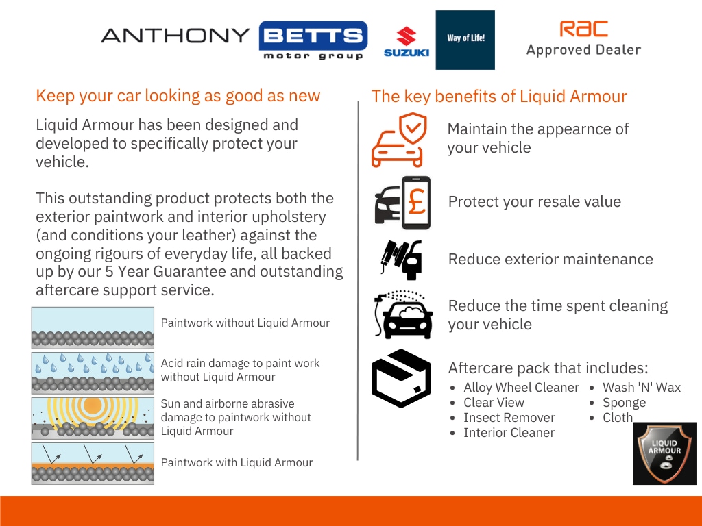 Used Mazda CX-5 2022 for sale - 76650091: Photo 53