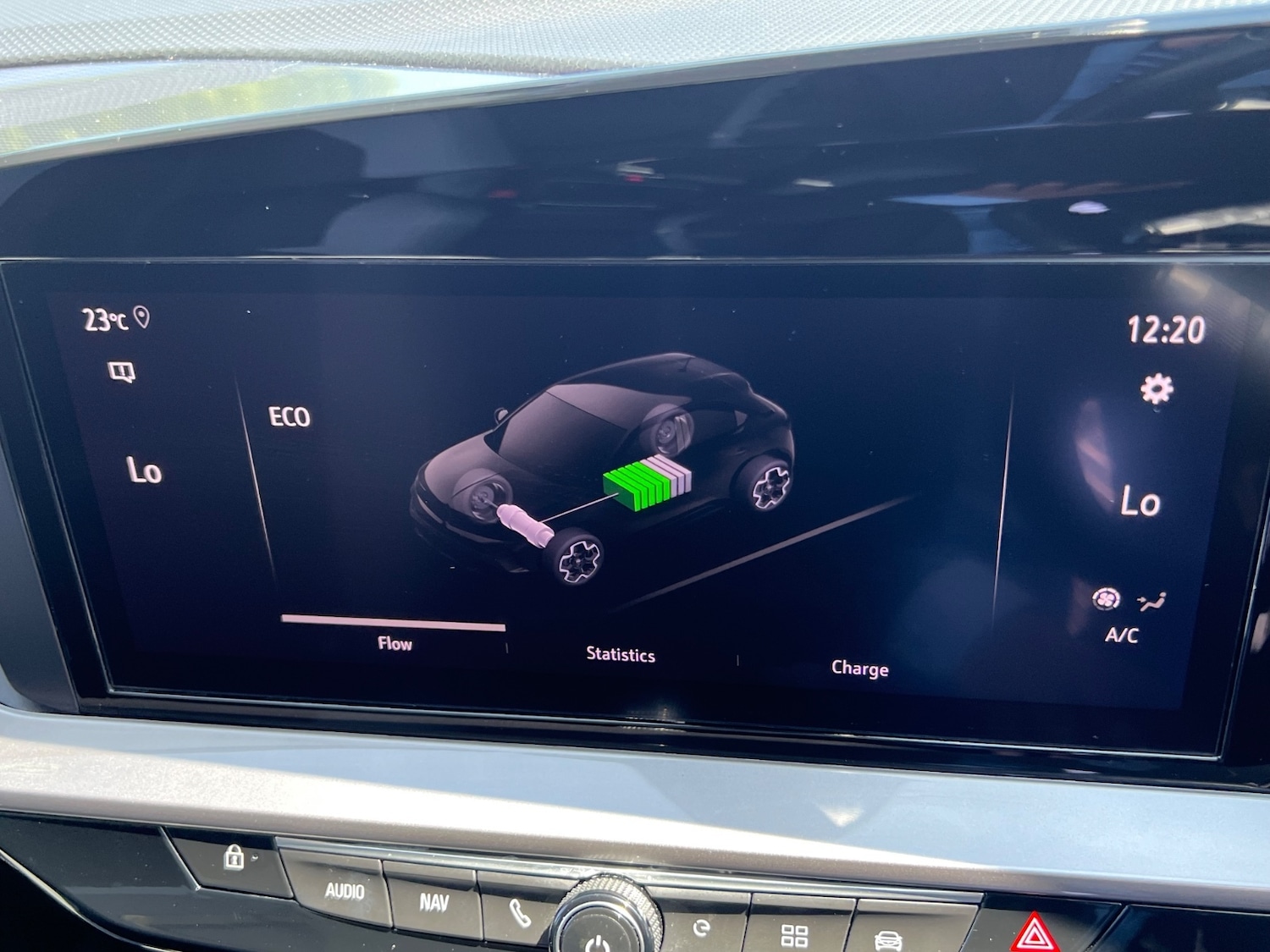 Used Vauxhall Mokka 2022 for sale - 77706389: Photo 17