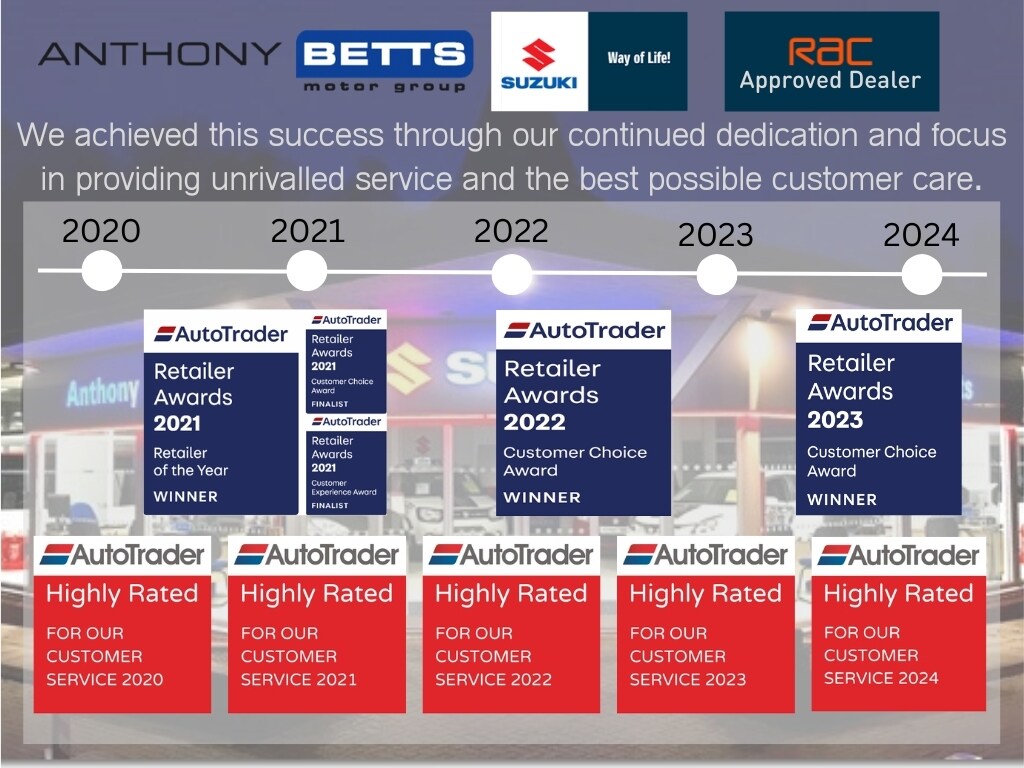 Used Suzuki Swift 2023 for sale - 77442668: Photo 43