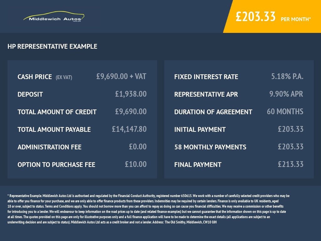 Used Peugeot Expert 2021 for sale - 77065334: Photo 25