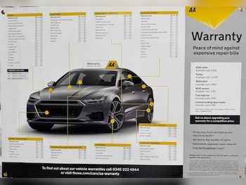 Used SEAT Arona 2019 for sale - 79412511: Photo