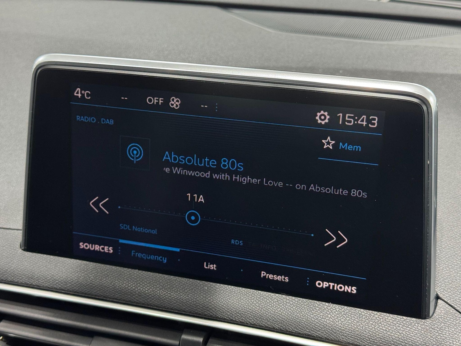 Used Peugeot 3008 for sale - 77424538: Photo 35