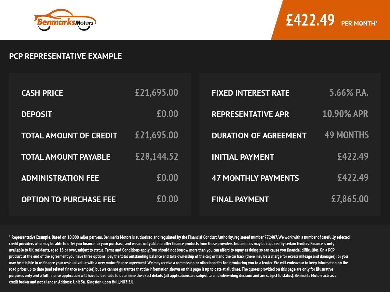 Used Land Rover Discovery Sport 2020 for sale - 76976692: Photo 50