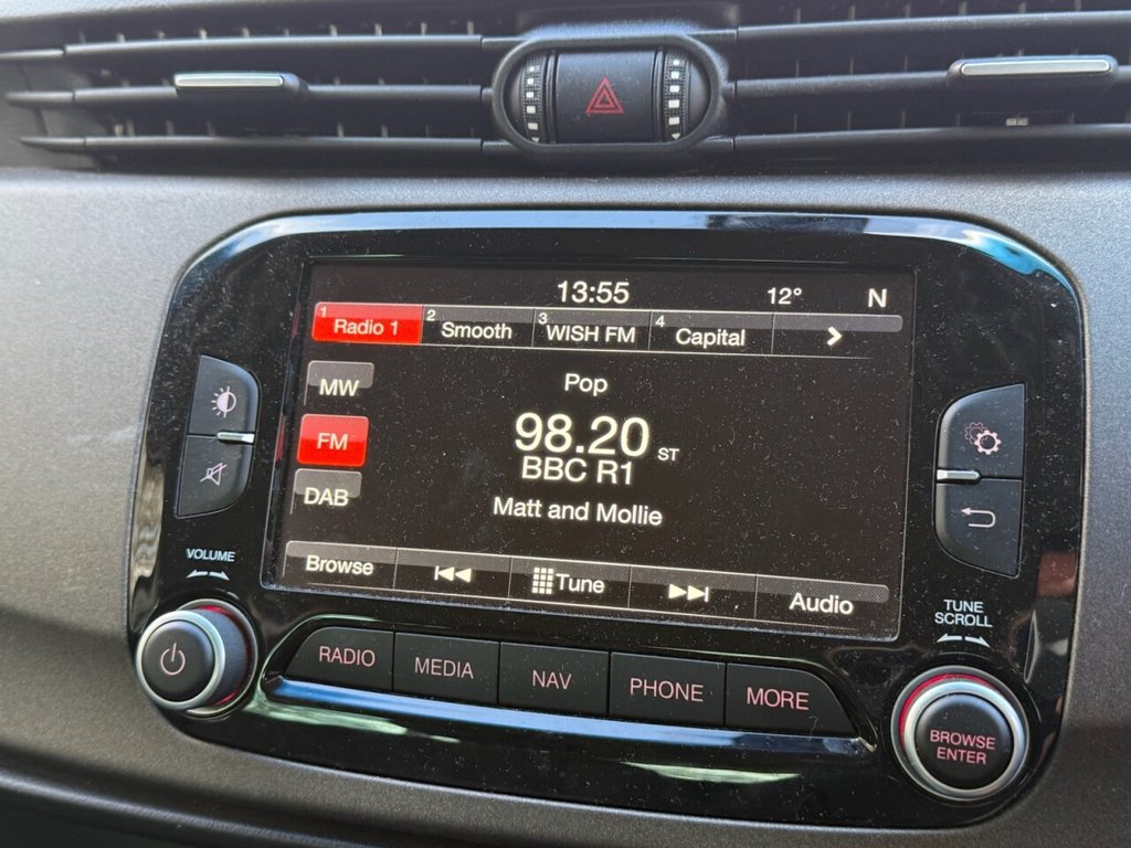 Used Alfa Romeo Giulietta 2016 for sale - 78017724: Photo 16