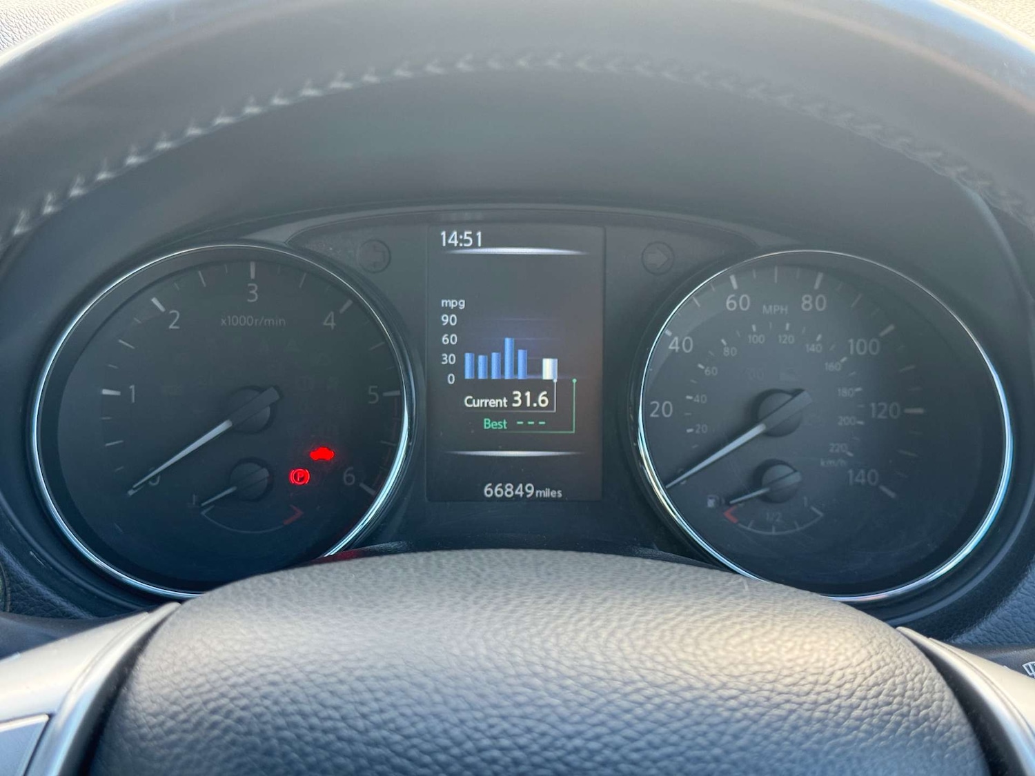 Used Nissan Qashqai 2016 for sale - 76101672: Photo 35