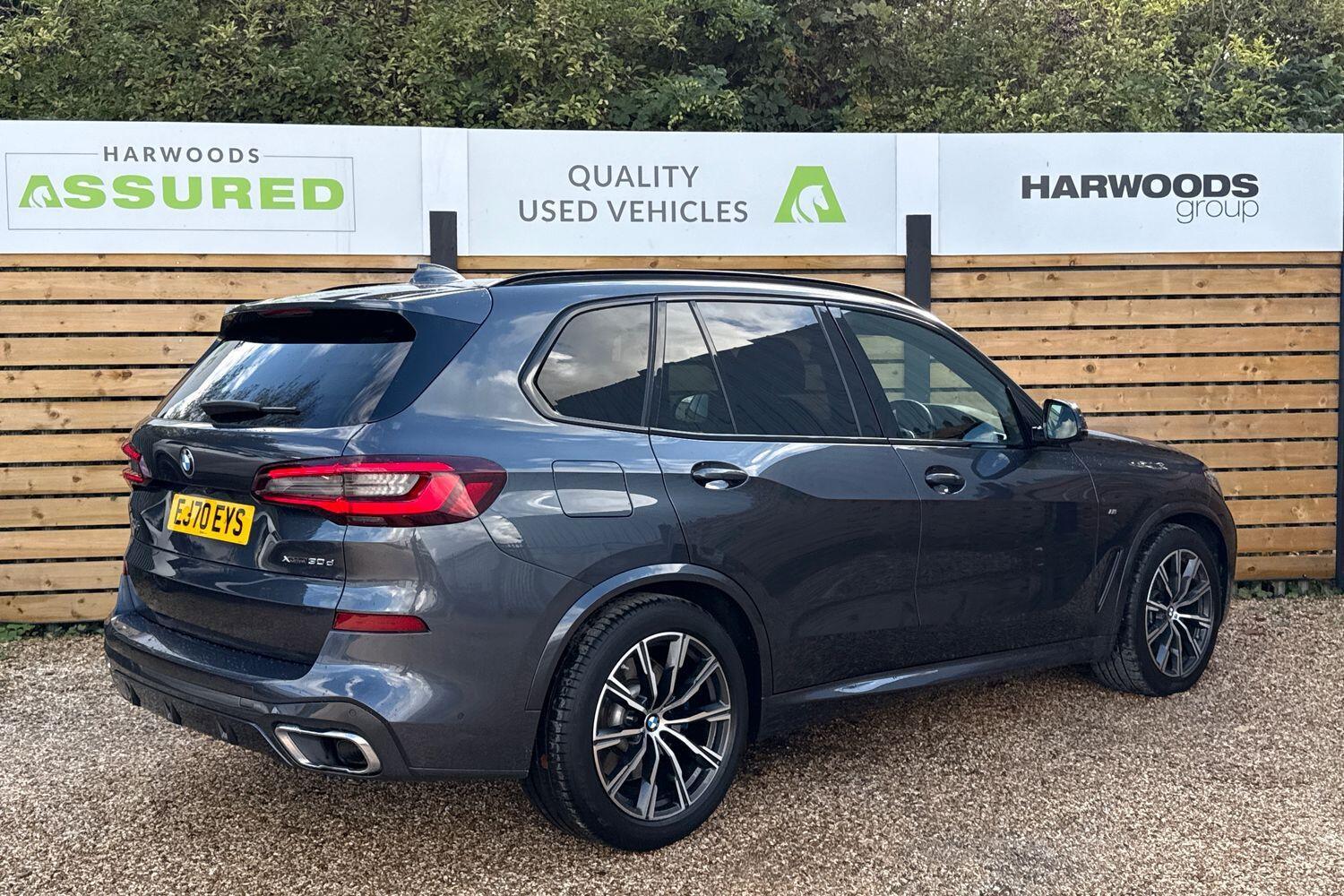 Used BMW X5 2020 for sale - 76613029: Photo 8