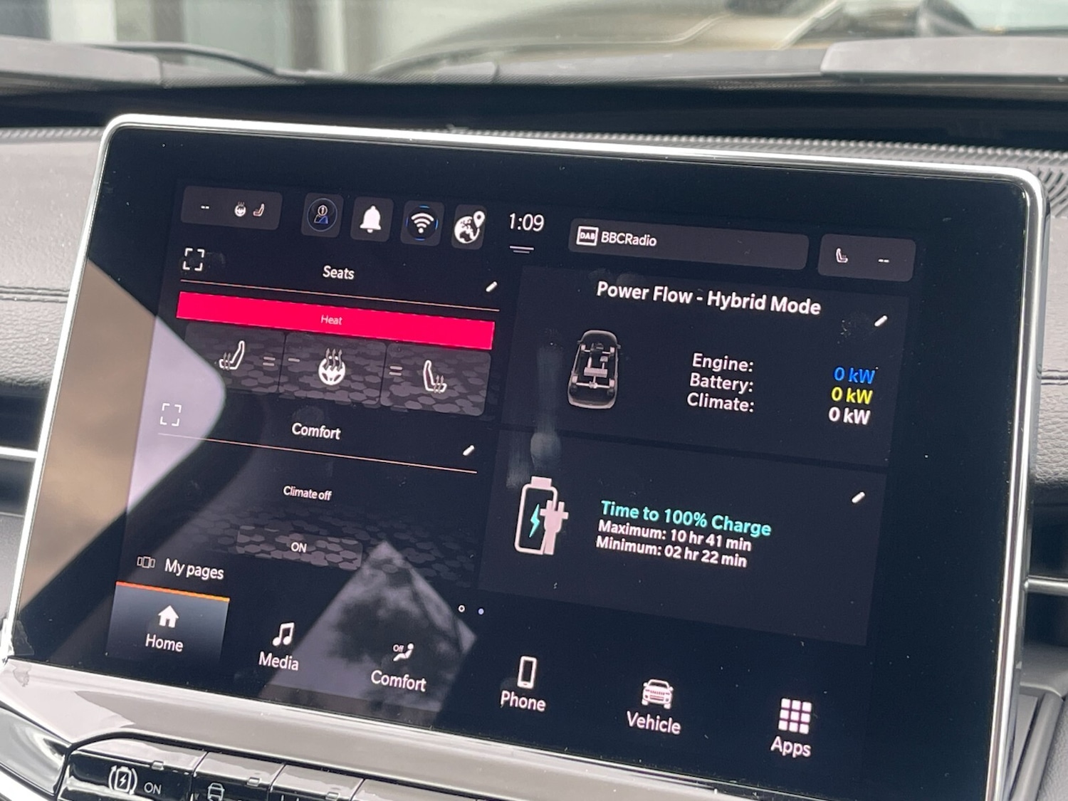 Used Jeep Compass 2023 for sale - 76868975: Photo 17