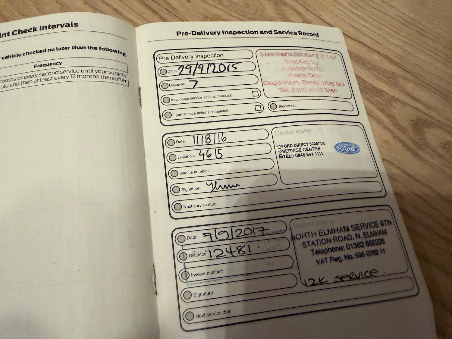 Used Ford Ecosport 2015 for sale - 77954433: Photo 24