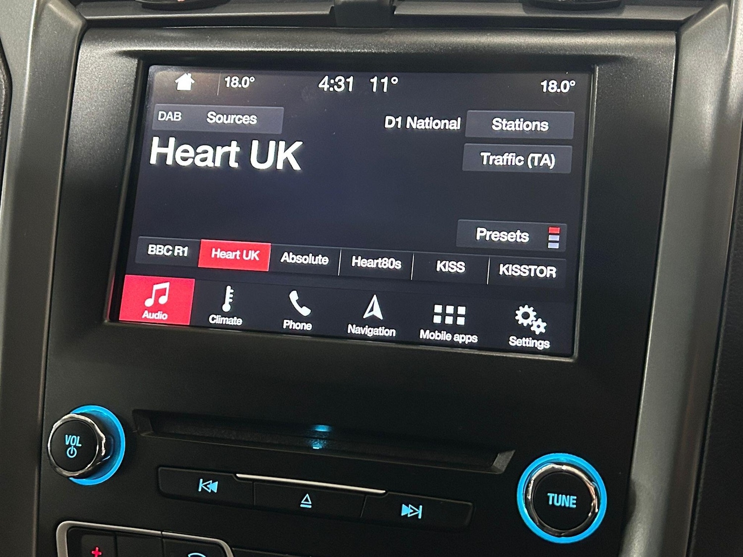 Used Ford Mondeo for sale - 77925865: Photo 34