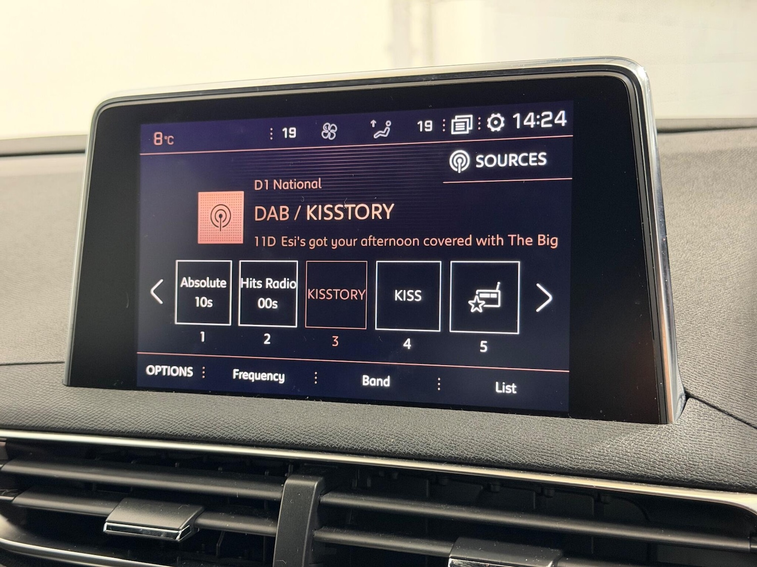 Used Peugeot 3008 2018 for sale - 77109367: Photo 22