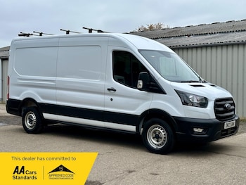 Ford Transit feature image