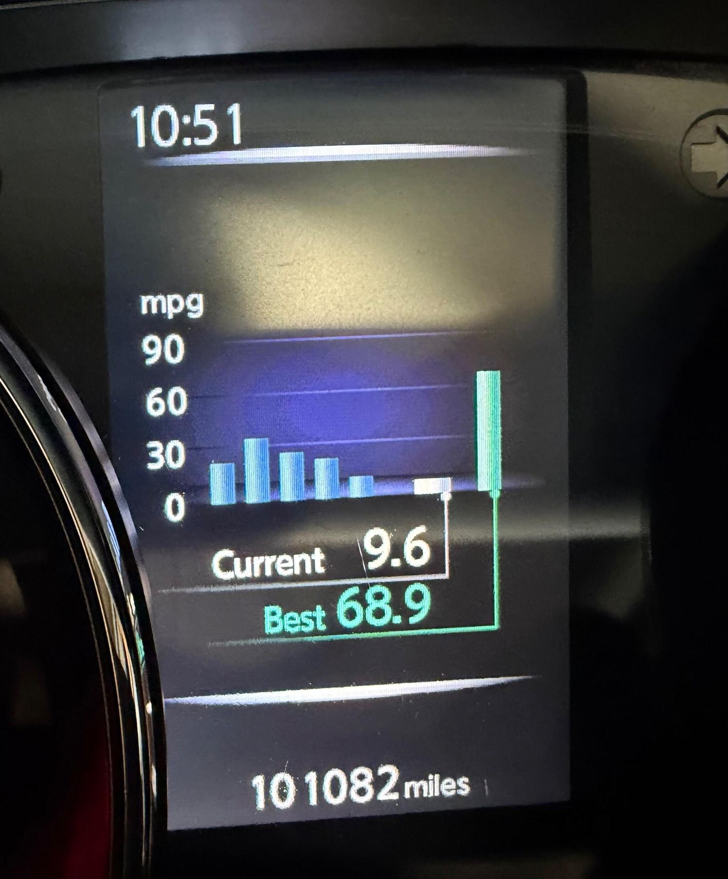 Used Nissan Qashqai 2016 for sale - 76898784: Photo 32