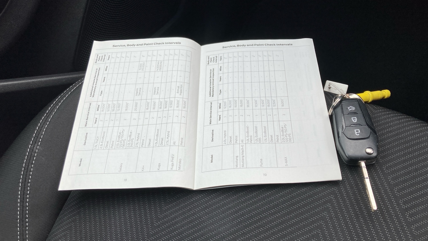 Used Ford Fiesta 2022 for sale - 76402301: Photo 19