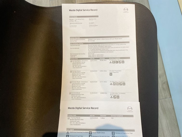 Used Mazda Mazda6 2018 for sale - 77525694: Photo 52