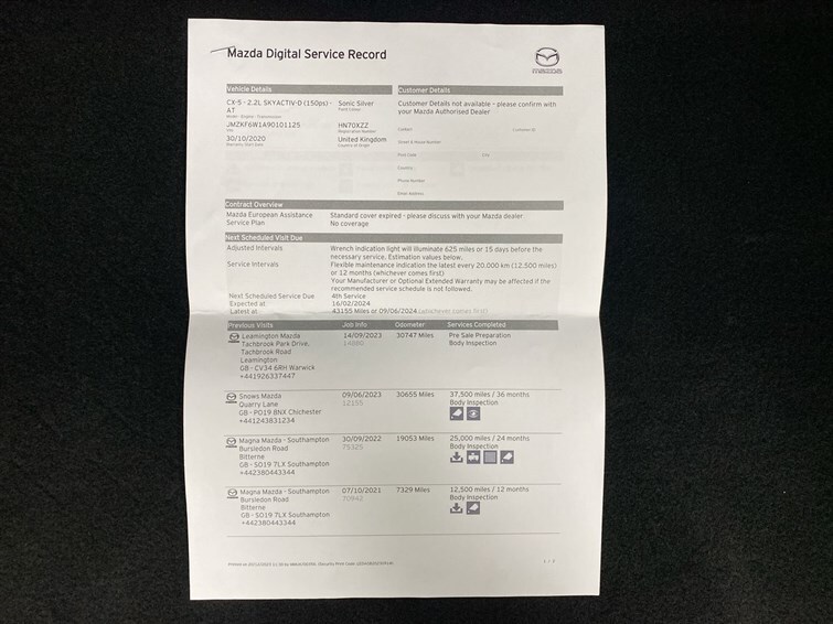 Used Mazda CX-5 2020 for sale - 77575903: Photo 54