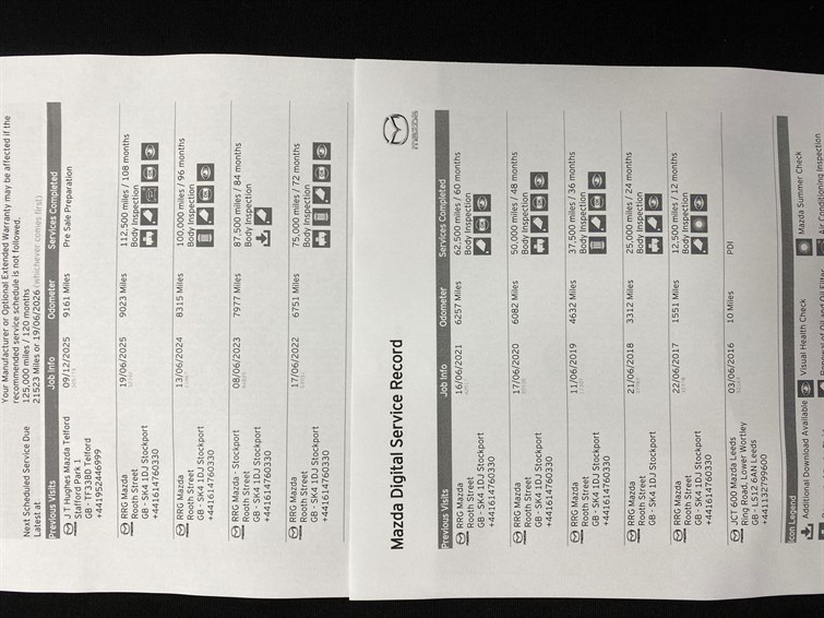 Used Mazda MX-5 2016 for sale - 77210434: Photo 58