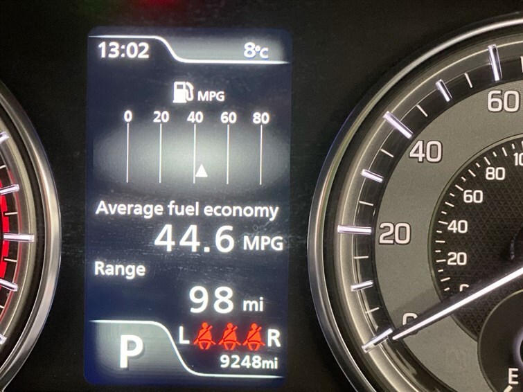 Used Suzuki Vitara for sale - 77910434: Photo 39