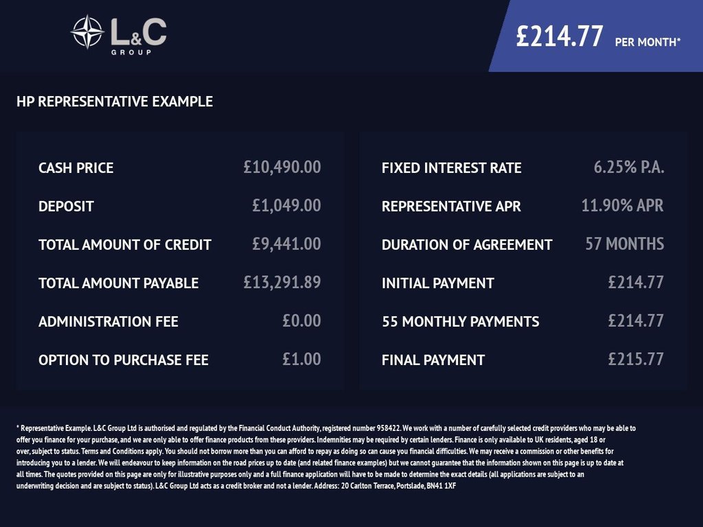 Used SEAT Leon 2015 for sale - 77534258: Photo 38
