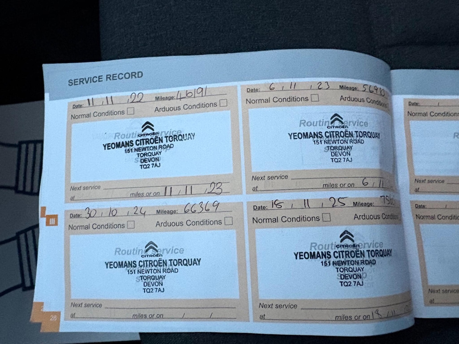 Used Citroen C4 2015 for sale - 77455256: Photo 35