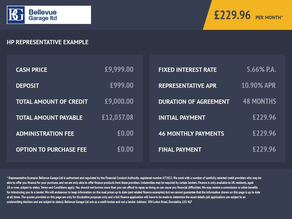 Used Renault Kadjar 2019 for sale - 77483439: Photo 33