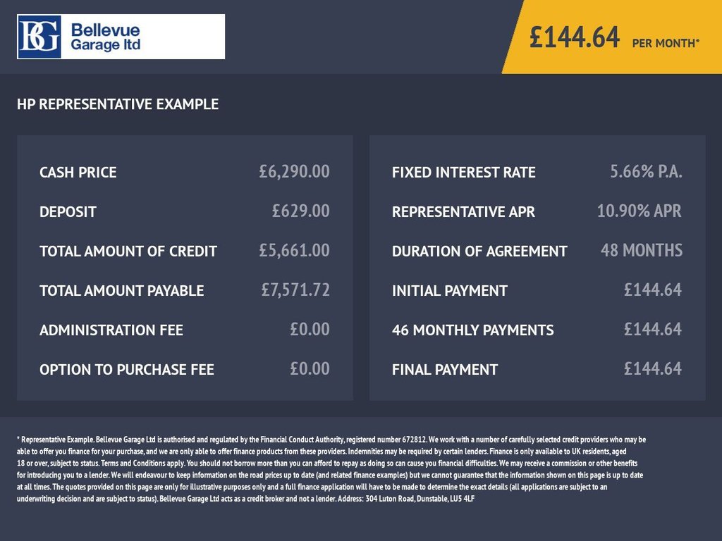 Used Peugeot 2008 2016 for sale - 76973433: Photo 12