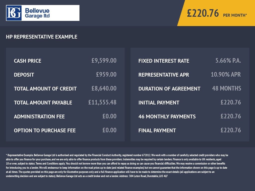 Used Dacia Duster 2019 for sale - 76879049: Photo 21