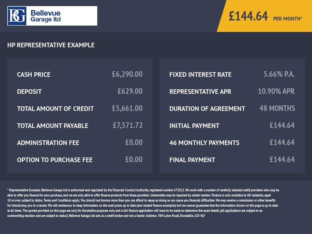 Used Peugeot 2008 2016 for sale - 77301957: Photo 21
